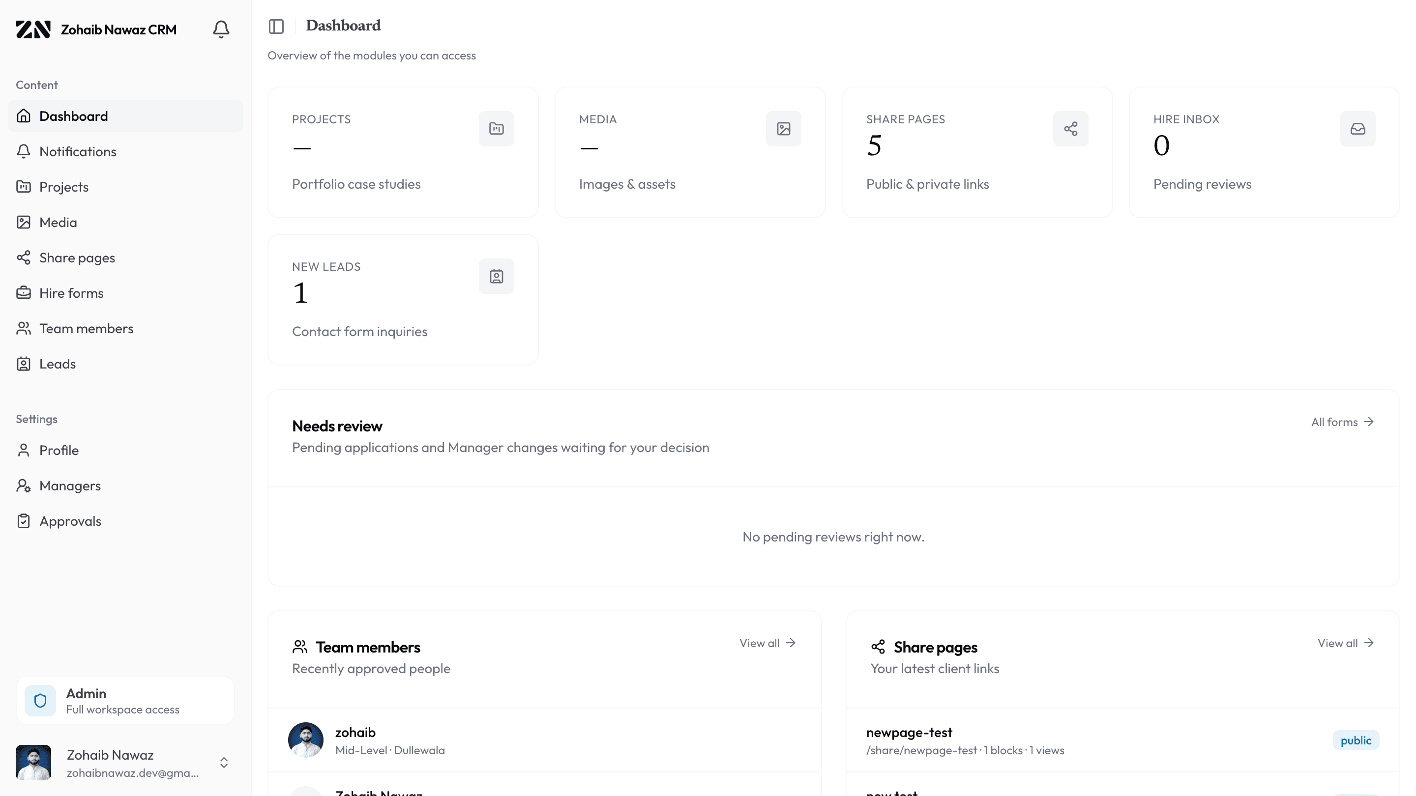 ZN CMS dashboard overview in light mode